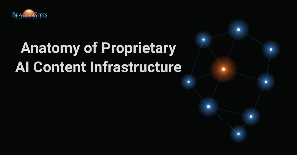 Isometric pipeline illustration of proprietary AI content infrastructure