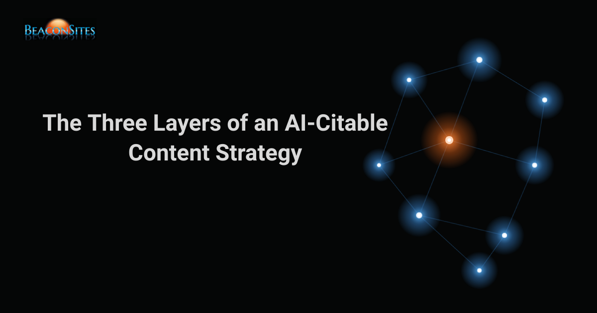 Three stacked layers representing the production, transformation, and distribution architecture of AI-citable content