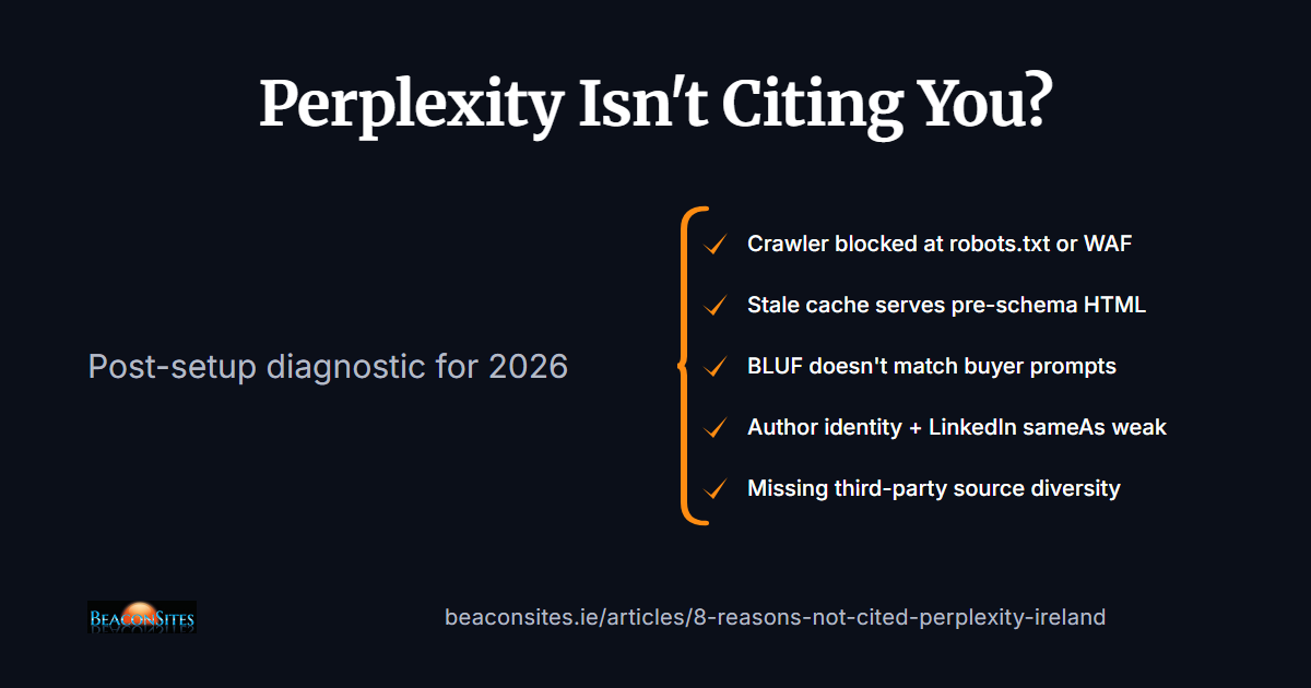 8 Reasons Your Irish Business Still Isn't Cited by Perplexity (And How to Fix Each in 2026)